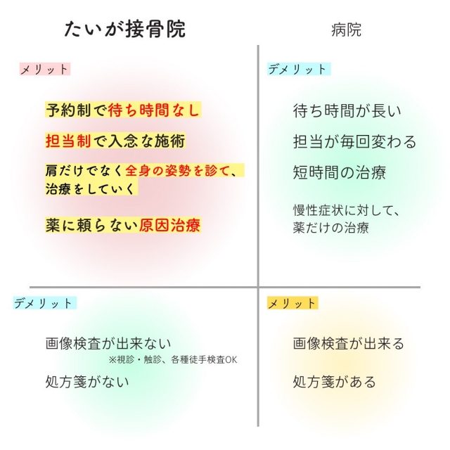 整体 肩こり 頭痛 整体 西尾市 肩がこっている女性