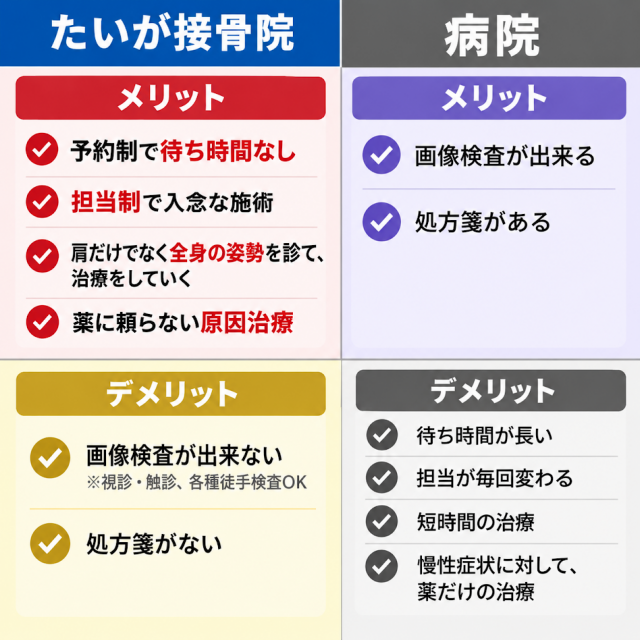 整体　肩こり　頭痛　整体　西尾市　肩がこっている女性